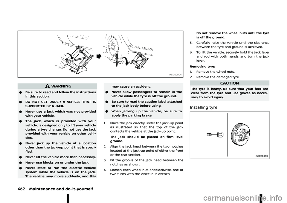 NISSAN ARIYA 2023  Owners Manual 			 	 
--

\f
4
\b  !
*  
  	 \f

  	
	
	  
	
* )#  #$ !$ 6 )  +;5, $;$ %
%6""#$) (  M5:
*     4  