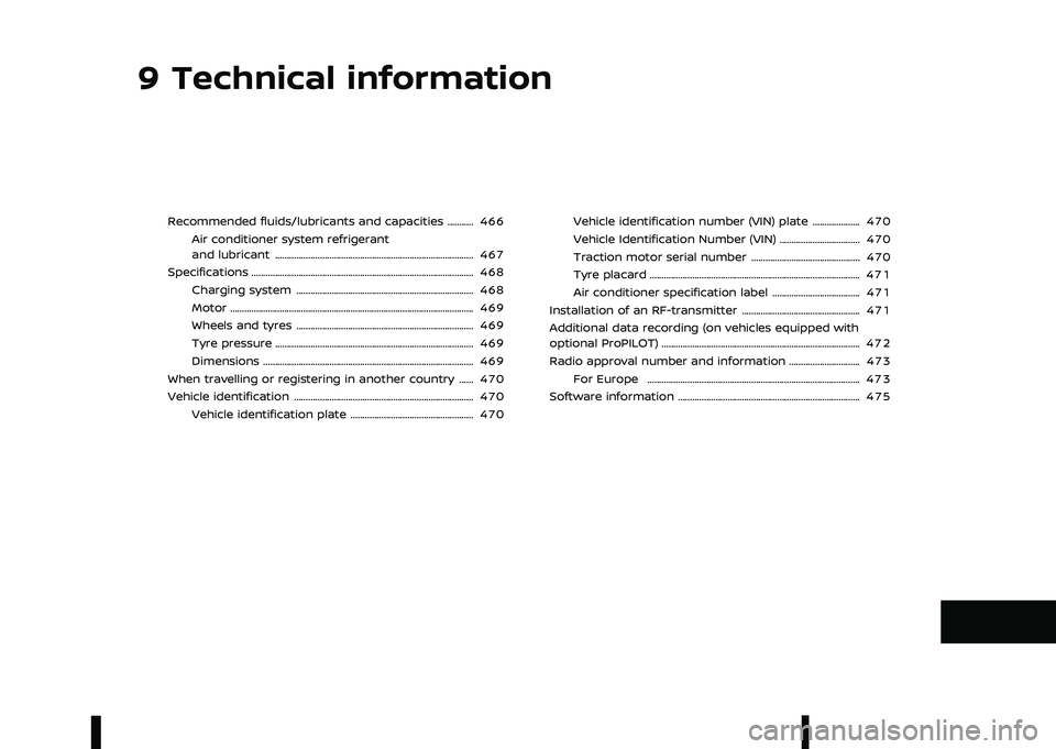 NISSAN ARIYA 2023  Owners Manual / .\b

 \f
\f\f 
\f=
\b \b\f \b\b
 ""
5 \f  \b
\b\f 
\b 
\
\
