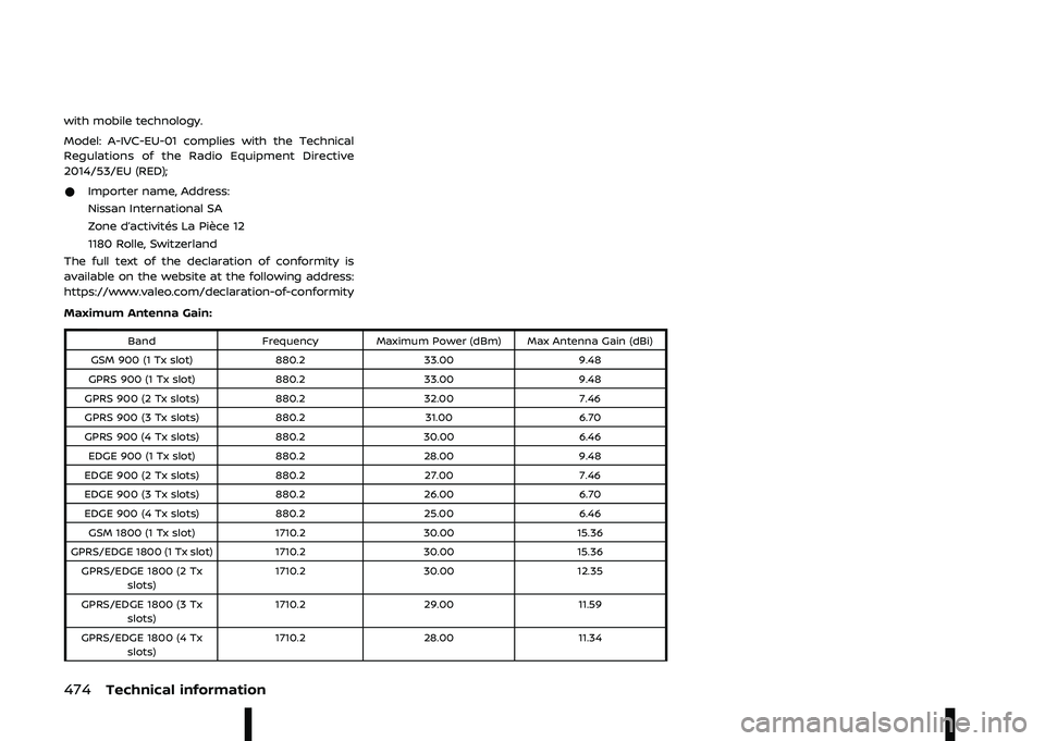 NISSAN ARIYA 2023  Owners Manual $	 	\f

	
" #/  " %##,$-
#! A \b0\b?\b %#  " "   %%
9 ,"# #& "  9!# 2 "  %" 
5\f5? *9+V
*0#"   1 !! A
3 0" 