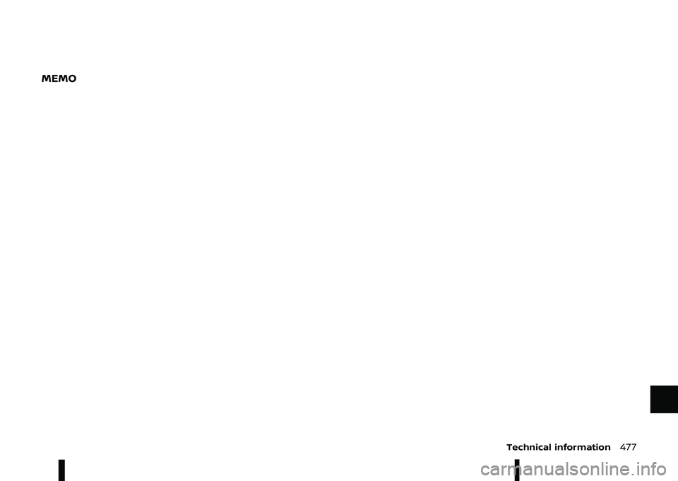 NISSAN ARIYA 2023  Owners Manual #
$	 	\f

	 