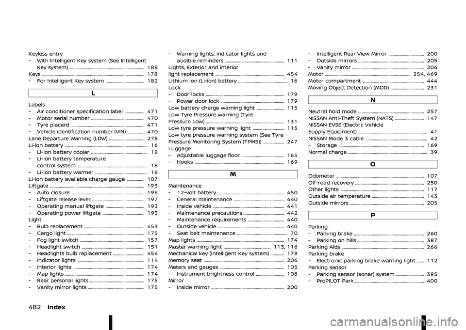 NISSAN ARIYA 2023  Owners Manual 		
A 
$ /( * A   *A  
\
\
\
\
 ,3+
A 
\
