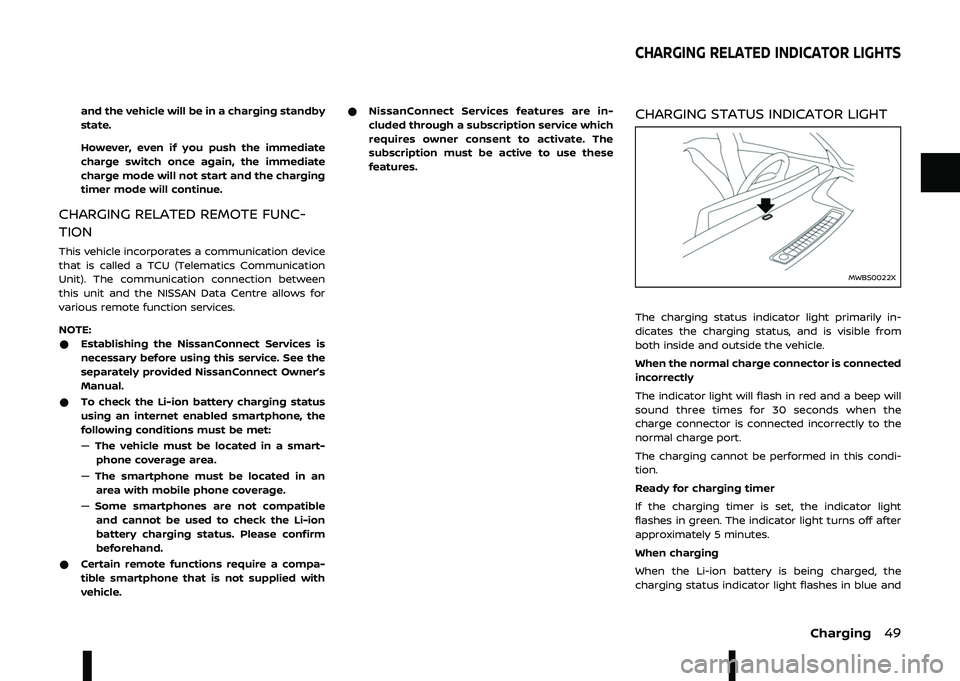NISSAN ARIYA 2023 Workshop Manual 	     	  	 	


;
/ 	 \f 

   
  
	 	/  
 
  	
  	  	
 
  
		