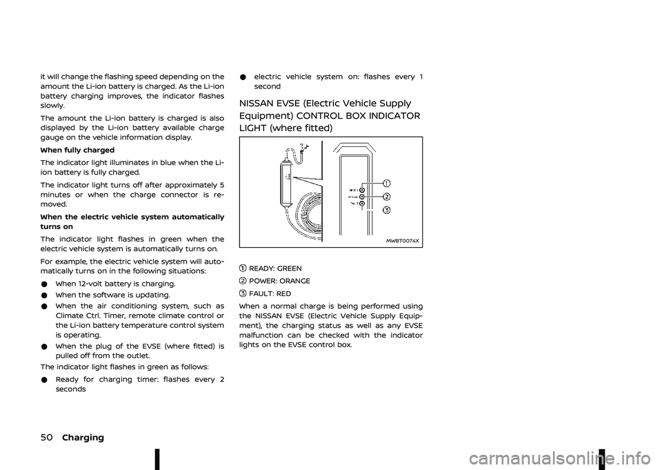 NISSAN ARIYA 2023 Workshop Manual 5	
"  %,  "  &,   ! !  !, # " 
#" "  <\b# /"" $  %, !-  "  <\b#
/"" $ %,, # 1 "  !%"# & 
#$-
  #" "  <\b# /""
