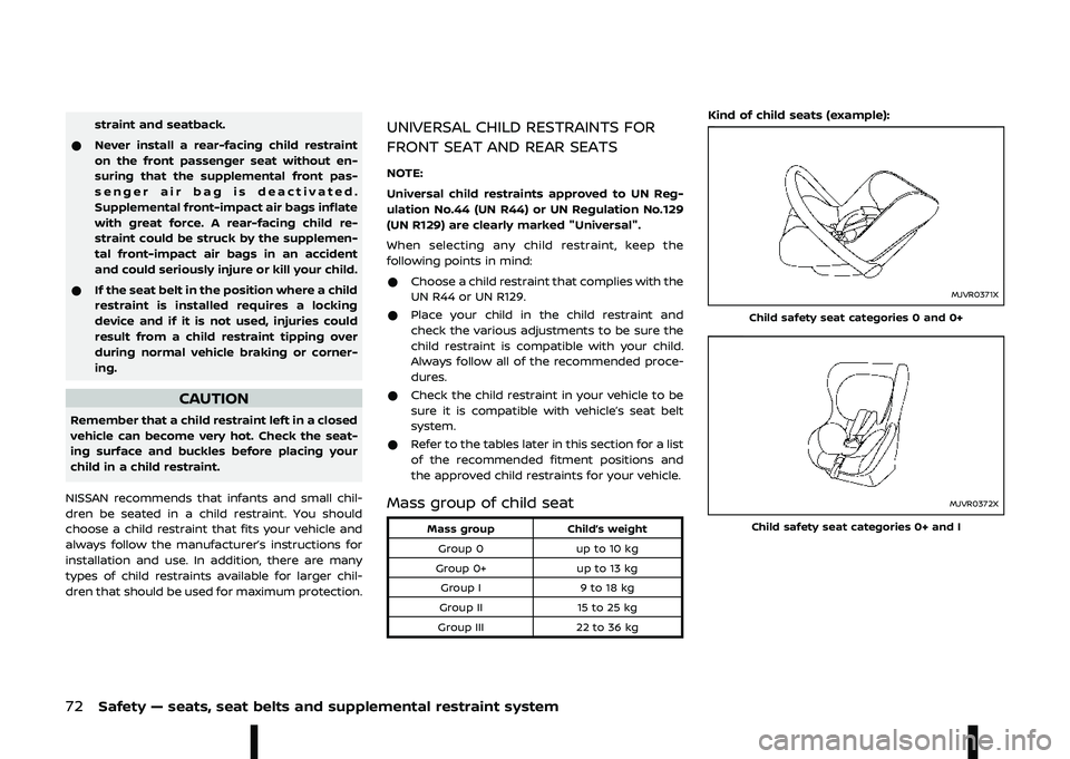 NISSAN ARIYA 2023 Manual PDF %\f
 I /   	 	 	 

	 	 
*   	  -\f	  	

	  \f
	 	  
 	-
	   	