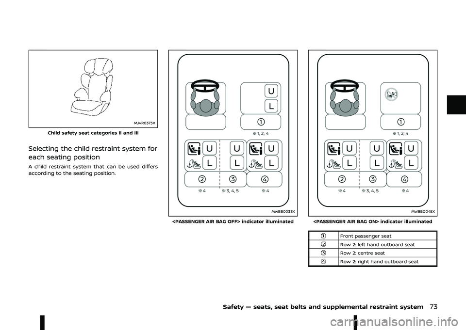NISSAN ARIYA 2023 Manual PDF D9\f\fB
5 \f
  
  	 
4  %", "  %!  "" $"  &#
 %  ", #"#
\b\f\b\
\b
\f	\b
\b
\f\f\
 %!  "" $"  "