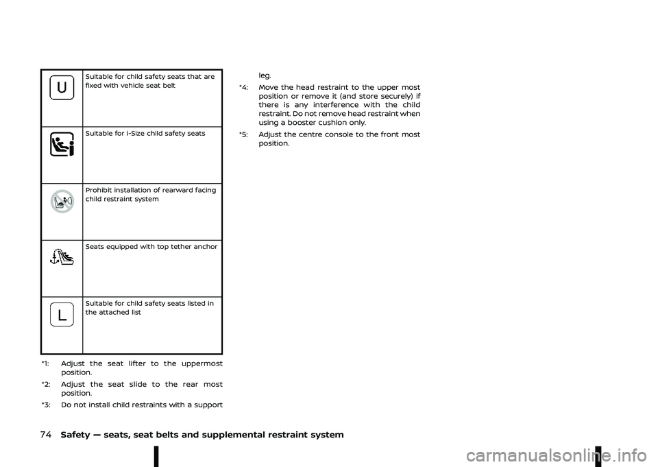 NISSAN ARIYA 2023 Manual PDF %\f
 I /   	 	 	 

7
\b

B
4"/  &# %! & "$  " ""  
&8 ! "  %   " / "
7
\b

\fB
4"/  &# \b4J  %! & "$  "