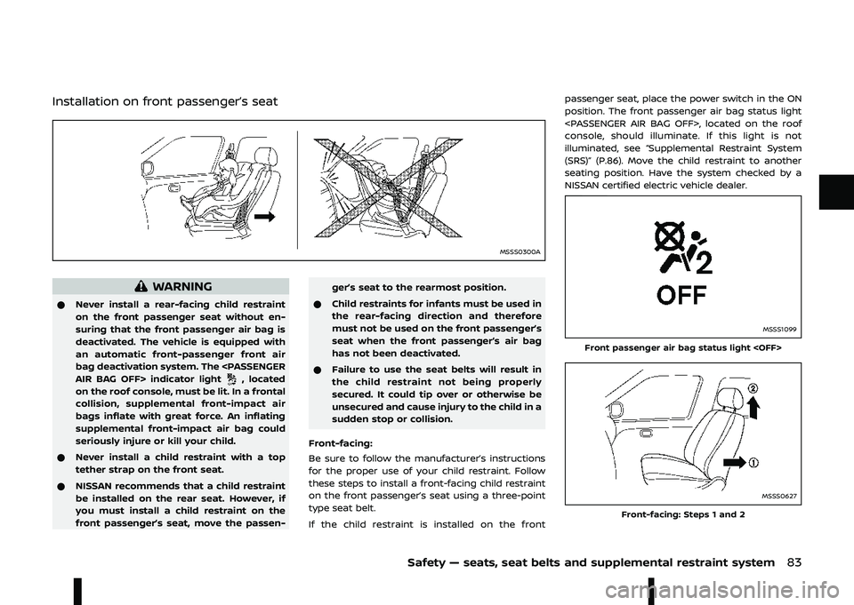 NISSAN ARIYA 2023 Manual Online 0""# # &#"  , >  "\b	
\f	\b\
\b\b	\b	\


444\f
\b  !
*  	  -\f	  	

	  \f
	 	  
 	-