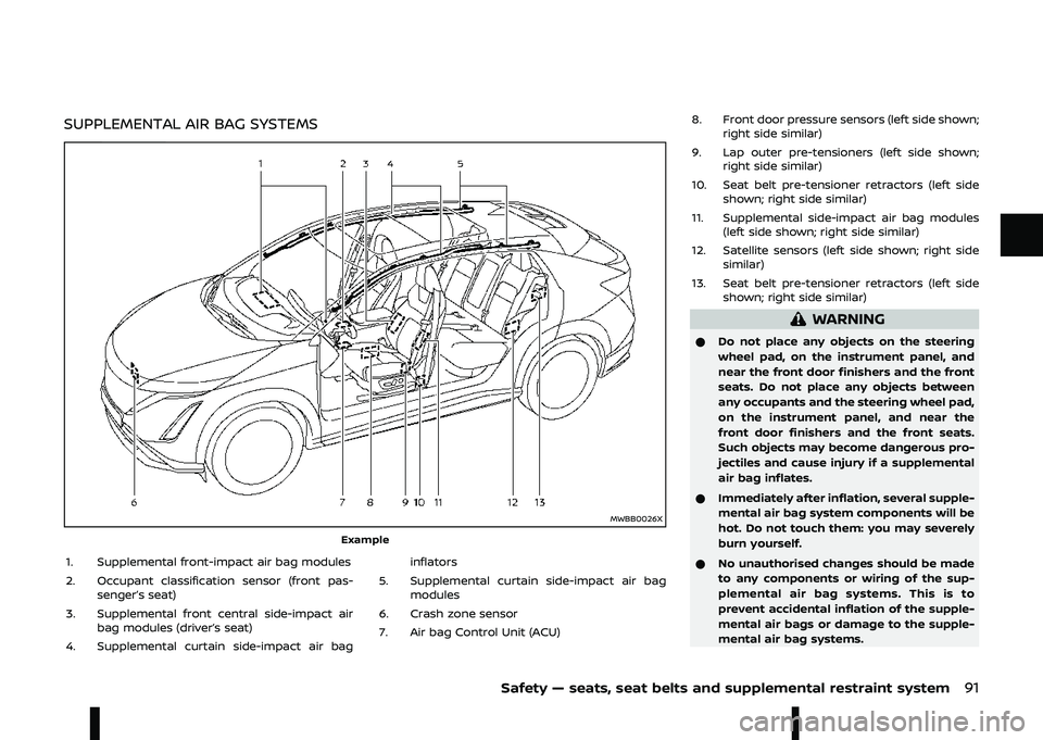 NISSAN ARIYA 2023  Owners Manual 4?..<3< 09 
@ 4644\b		
	\b

\
\b
\b	\b	\f\

7

B

- 4  " &#"\b%"  /, #! 
- =%%" %&%"#  # *&#" \b , 