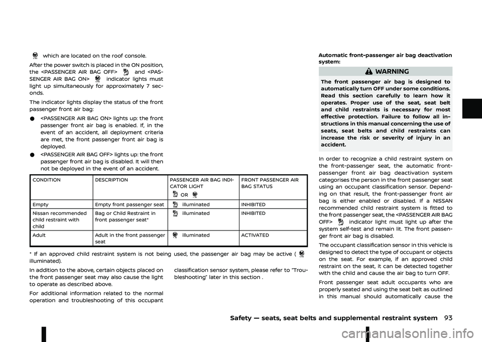 NISSAN ARIYA 2023  Owners Manual %   #%" ! # "  ##& %## -
&"  "  #  "%  % !  "  =3 #"#1
"  T.443@9 09 
@ =U
! T.4\b
43@9 09 
@ =3U!%"# ," "
,"  " #$ &# 