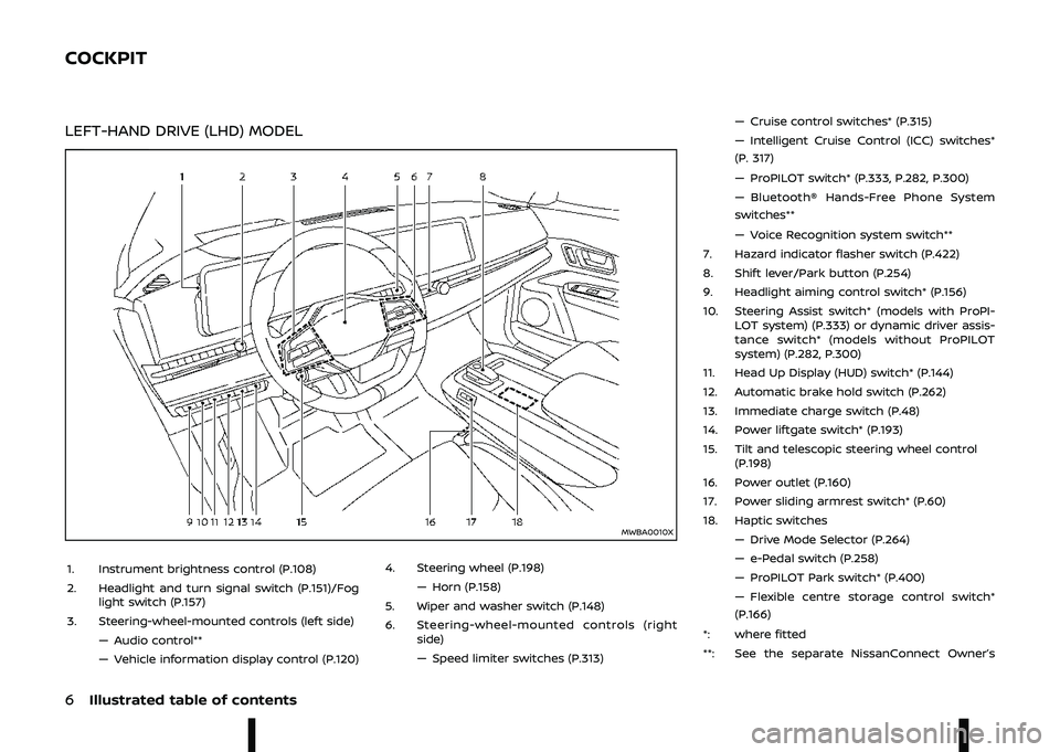 NISSAN ARIYA 2022 User Guide   
\f 
		
\b
	
\b	
\
\b\b
\b\f
\

<\b;3 90 *<;+ =<\b\f

\b\
\b
\b
\f
\b\f
	\

7
B
- 0" " /