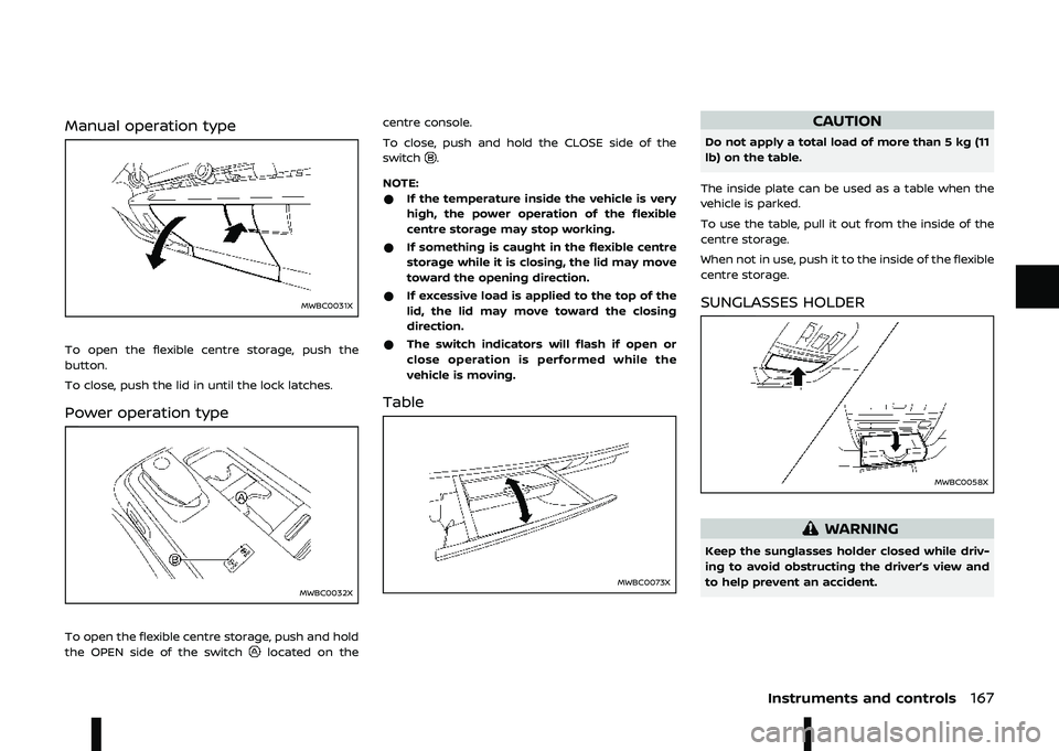 NISSAN ARIYA 2022  Owners Manual  # "# "$ \b
\f\b\
\b\b
\b\f\


7
\fB
# #  "  & 8/  % "  "#, 1  " 
/""#-
# %# 1  "  !  " "  #%) "% -
.#  #