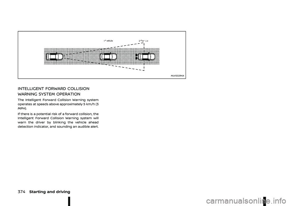NISSAN ARIYA 2022  Owners Manual \f%	 	 	
D4
B
03<<0@3 =979 =<<040=3
79303@ 464 =.90=3
\b\b\
\f\b	\b
\b\

  0" , " #! ## 7, $" 
# "
