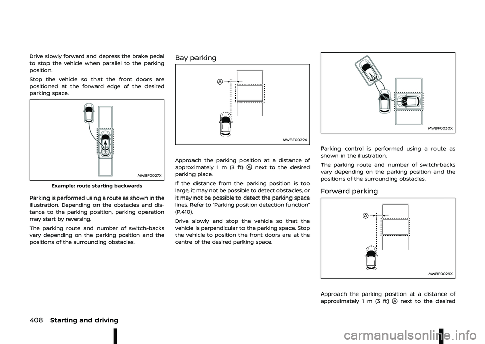 NISSAN ARIYA 2022  Owners Manual 	%	 	 	
  #$ &#! ! !   "  /)   !
"# "# "   %      "# "  ),
#"#-
4"# "   %  # "" "  &#" !##  
#"# ! " "  &#