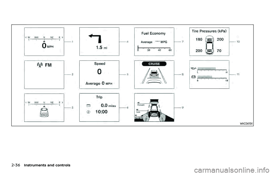 NISSAN ARMADA 2023  Owners Manual 2-36Instruments and controls
WAC0615X 
