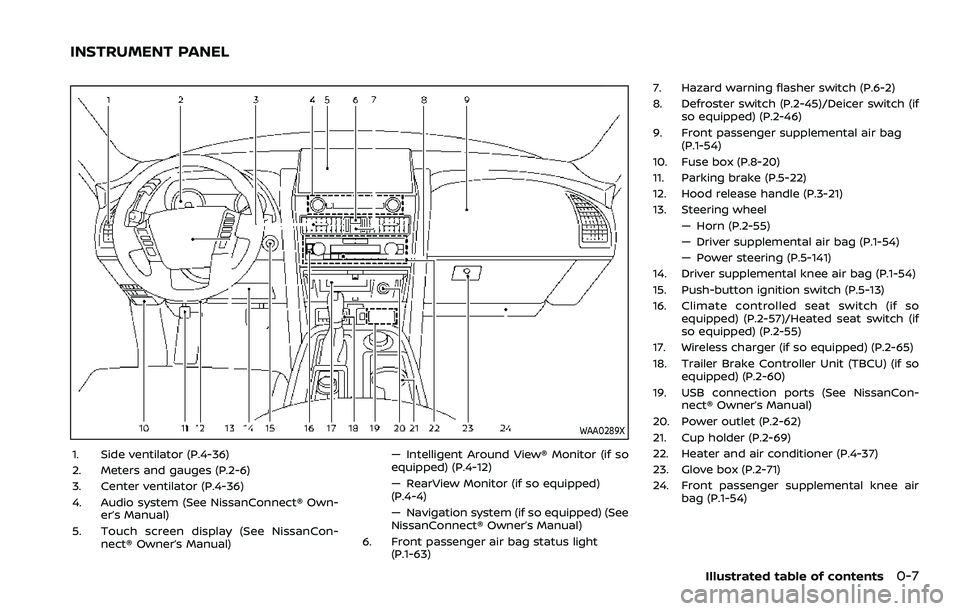 NISSAN ARMADA 2023 Owners Manual WAA0289X
1. Side ventilator (P.4-36)
2. Meters and gauges (P.2-6)
3. Center ventilator (P.4-36)
4. Audio system (See NissanConnect® Own-er’s Manual)
5. Touch screen display (See NissanCon- nect® O NISSAN ARMADA 2023 Owners Manual WAA0289X
1. Side ventilator (P.4-36)
2. Meters and gauges (P.2-6)
3. Center ventilator (P.4-36)
4. Audio system (See NissanConnect® Own-er’s Manual)
5. Touch screen display (See NissanCon- nect® O