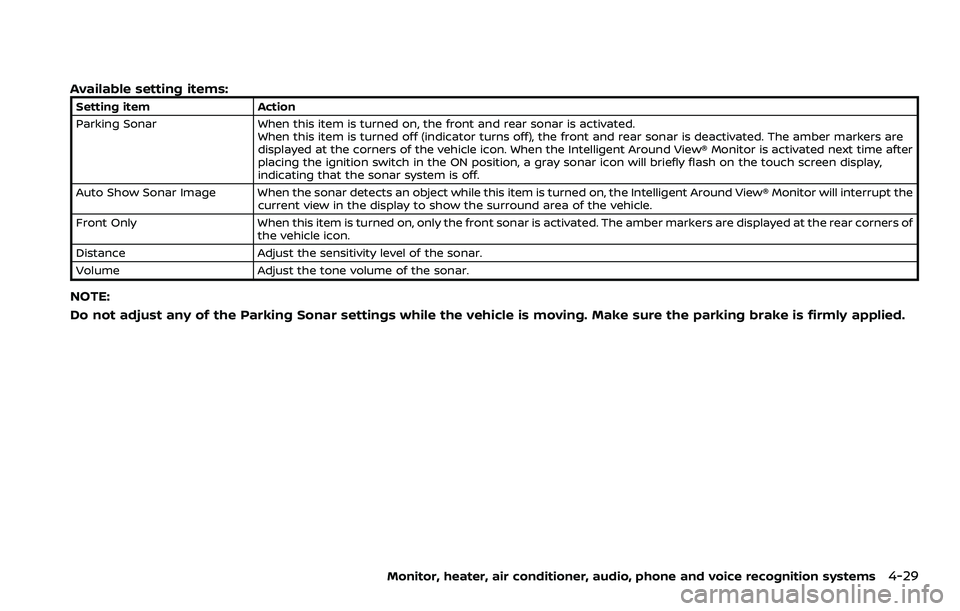 NISSAN ARMADA 2023  Owners Manual Available setting items:
Setting itemAction
Parking Sonar When this item is turned on, the front and rear sonar is activated.
When this item is turned off (indicator turns off), the front and rear son