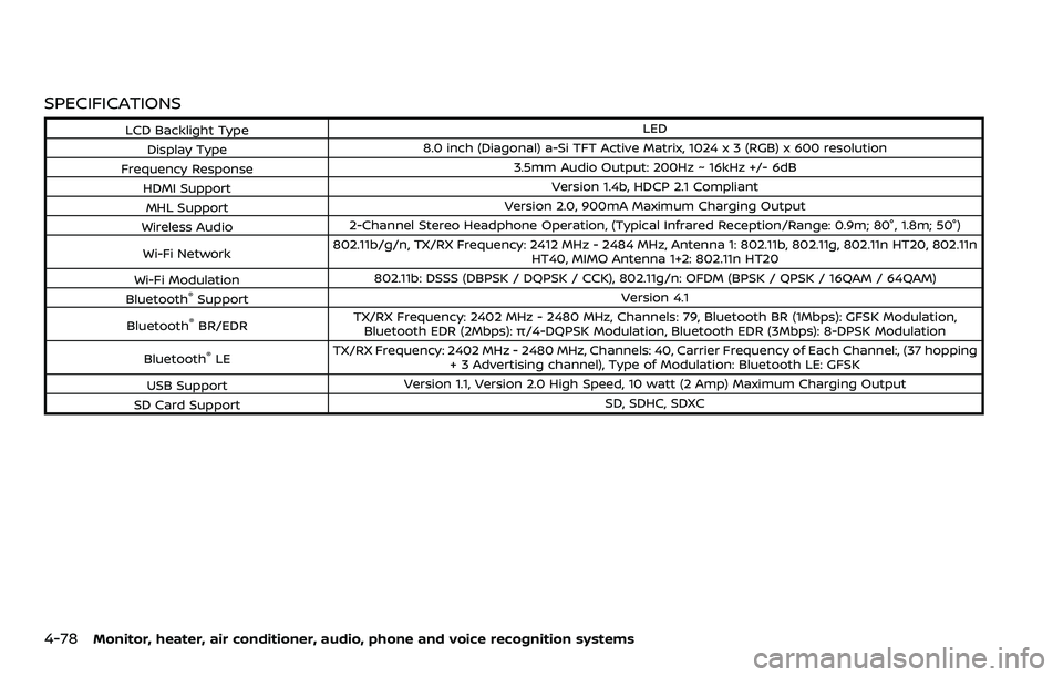 NISSAN ARMADA 2023 Owners Manual 4-78Monitor, heater, air conditioner, audio, phone and voice recognition systems
SPECIFICATIONS
LCD Backlight TypeLED
Display Type 8.0 inch (Diagonal) a-Si TFT Active Matrix, 1024 x 3 (RGB) x 600 reso NISSAN ARMADA 2023 Owners Manual 4-78Monitor, heater, air conditioner, audio, phone and voice recognition systems
SPECIFICATIONS
LCD Backlight TypeLED
Display Type 8.0 inch (Diagonal) a-Si TFT Active Matrix, 1024 x 3 (RGB) x 600 reso