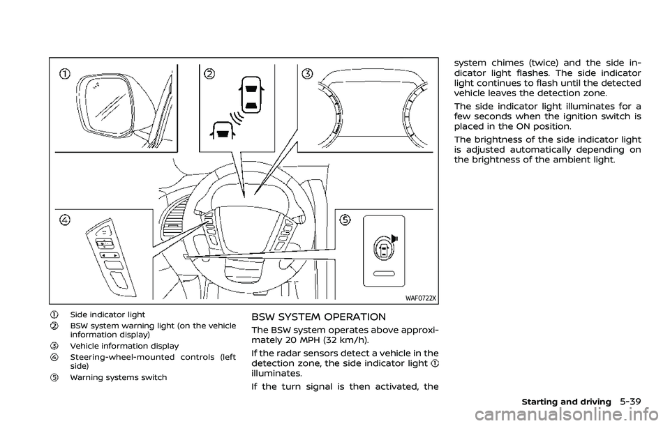NISSAN ARMADA 2023 Owners Manual WAF0722X
Side indicator lightBSW system warning light (on the vehicle
information display)
Vehicle information displaySteering-wheel-mounted controls (left
side)
Warning systems switch
BSW SYSTEM OPER NISSAN ARMADA 2023 Owners Manual WAF0722X
Side indicator lightBSW system warning light (on the vehicle
information display)
Vehicle information displaySteering-wheel-mounted controls (left
side)
Warning systems switch
BSW SYSTEM OPER