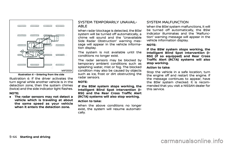 NISSAN ARMADA 2023 Owners Guide 5-44Starting and driving
WAF0555X
Illustration 6 – Entering from the side
Illustration 6: If the driver activates the
turn signal while another vehicle is in the
detection zone, then the system chim NISSAN ARMADA 2023 Owners Guide 5-44Starting and driving
WAF0555X
Illustration 6 – Entering from the side
Illustration 6: If the driver activates the
turn signal while another vehicle is in the
detection zone, then the system chim