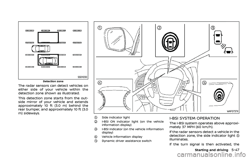 NISSAN ARMADA 2023 Owners Guide SSD1030
Detection zone
The radar sensors can detect vehicles on
either side of your vehicle within the
detection zone shown as illustrated.
This detection zone starts from the out-
side mirror of your NISSAN ARMADA 2023 Owners Guide SSD1030
Detection zone
The radar sensors can detect vehicles on
either side of your vehicle within the
detection zone shown as illustrated.
This detection zone starts from the out-
side mirror of your