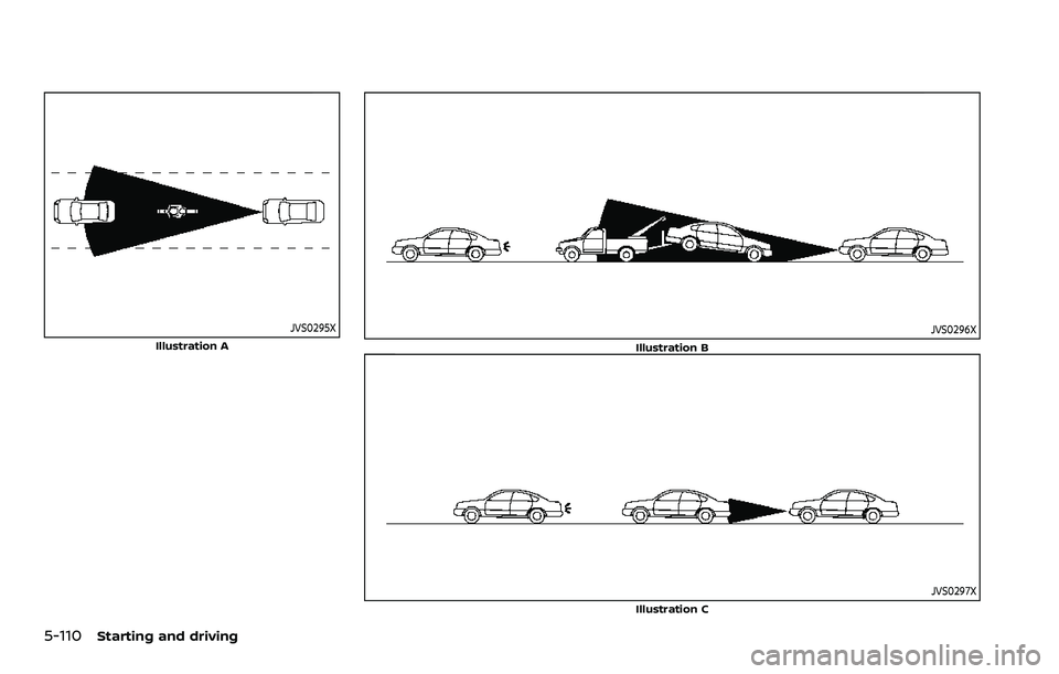 NISSAN ARMADA 2023 Owners Manual 5-110Starting and driving
JVS0295X
Illustration AJVS0296X
Illustration B
JVS0297X
Illustration C NISSAN ARMADA 2023 Owners Manual 5-110Starting and driving
JVS0295X
Illustration AJVS0296X
Illustration B
JVS0297X
Illustration C