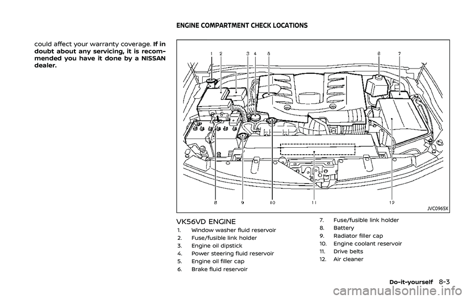 NISSAN ARMADA 2023  Owners Manual could affect your warranty coverage.If in
doubt about any servicing, it is recom-
mended you have it done by a NISSAN
dealer.
JVC0965X
VK56VD ENGINE
1. Window washer fluid reservoir
2. Fuse/fusible li