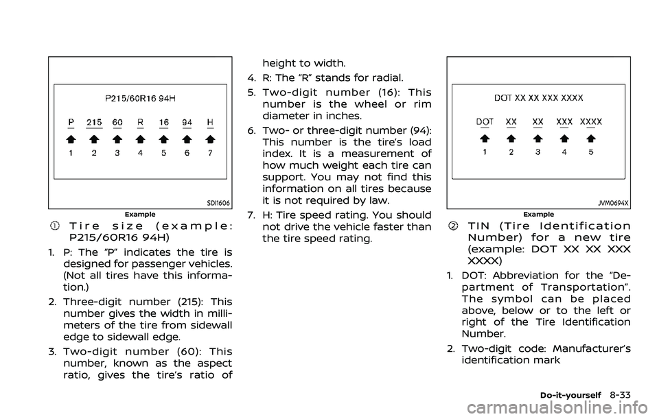 NISSAN ARMADA 2023  Owners Manual SDI1606
Example
Tire size (example:
P215/60R16 94H)
1. P: The “P” indicates the tire isdesigned for passenger vehicles.
(Not all tires have this informa-
tion.)
2. Three-digit number (215): This n