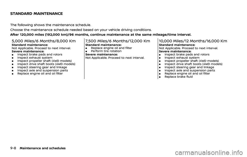 NISSAN ARMADA 2023  Owners Manual 9-8Maintenance and schedules
The following shows the maintenance schedule.
Choose the maintenance schedule needed based on your vehicle driving conditions.
After 120,000 miles (192,000 km)/96 months, 