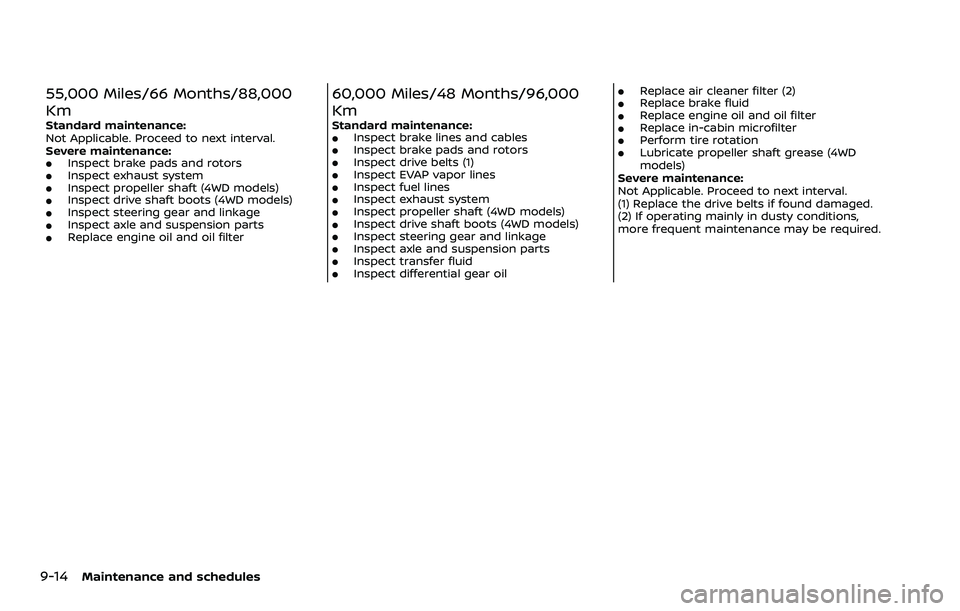 NISSAN ARMADA 2023  Owners Manual 9-14Maintenance and schedules
55,000 Miles/66 Months/88,000
Km
Standard maintenance:
Not Applicable. Proceed to next interval.
Severe maintenance:
.Inspect brake pads and rotors.Inspect exhaust system