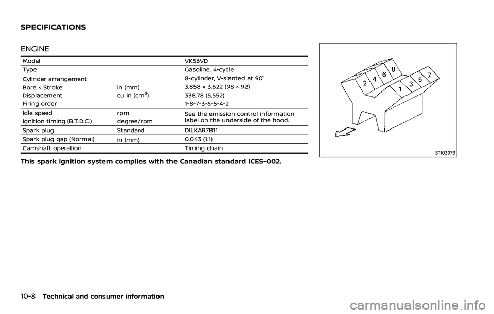 NISSAN ARMADA 2023  Owners Manual 10-8Technical and consumer information
ENGINE
ModelVK56VD
Type Gasoline, 4-cycle
Cylinder arrangement 8-cylinder, V-slanted at 90°
Bore × Stroke in (mm)3.858 × 3.622 (98 × 92)
Displacement cu in (