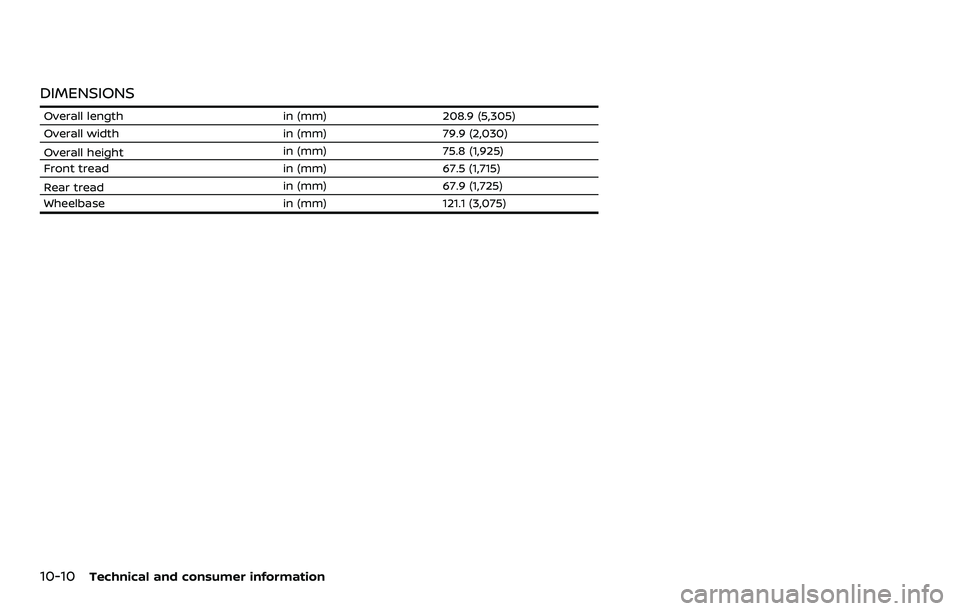 NISSAN ARMADA 2023  Owners Manual 10-10Technical and consumer information
DIMENSIONS
Overall lengthin (mm)208.9 (5,305)
Overall width in (mm)79.9 (2,030)
Overall height in (mm)
75.8 (1,925)
Front tread in (mm)67.5 (1,715)
Rear tread i