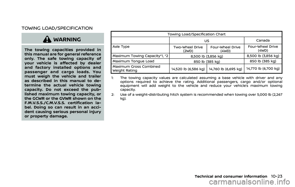NISSAN ARMADA 2023  Owners Manual TOWING LOAD/SPECIFICATION
WARNING
The towing capacities provided in
this manual are for general reference
only. The safe towing capacity of
your vehicle is affected by dealer
and factory installed opt