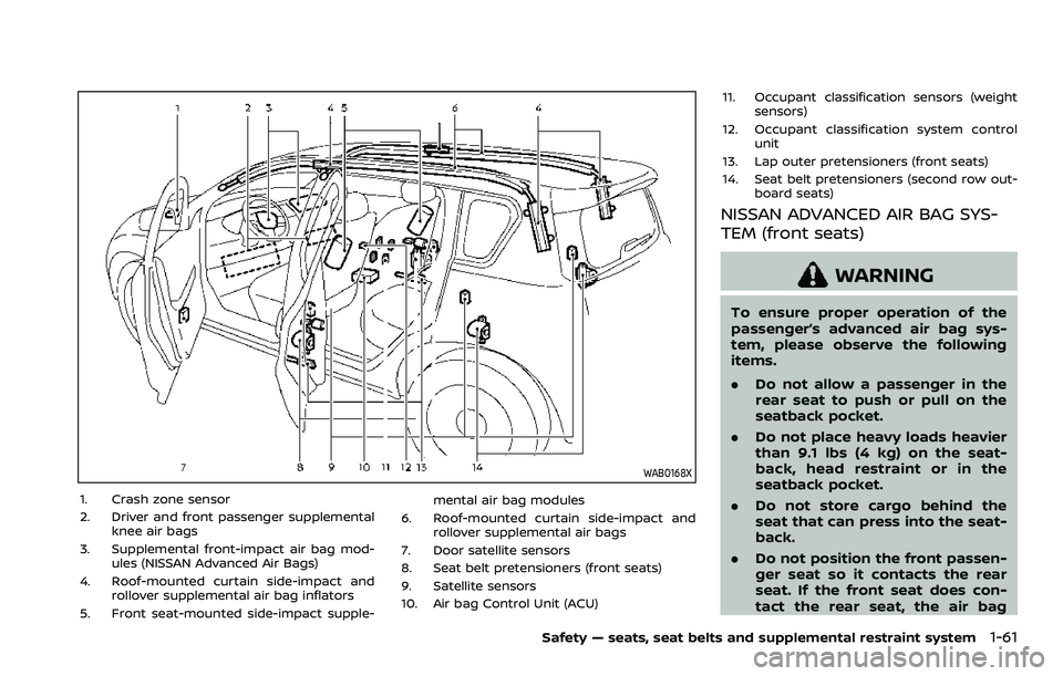 NISSAN ARMADA 2023  Owners Manual WAB0168X
1. Crash zone sensor
2. Driver and front passenger supplementalknee air bags
3. Supplemental front-impact air bag mod- ules (NISSAN Advanced Air Bags)
4. Roof-mounted curtain side-impact and 