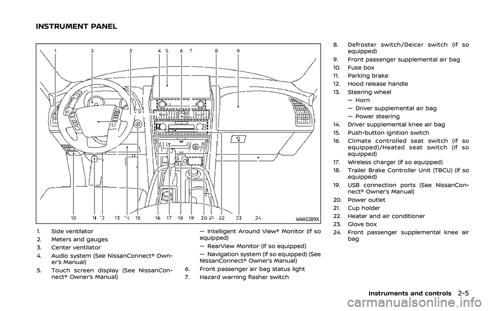 NISSAN ARMADA 2023 Owners Manual WAA0289X
1. Side ventilator
2. Meters and gauges
3. Center ventilator
4. Audio system (See NissanConnect® Own-er’s Manual)
5. Touch screen display (See NissanCon- nect® Owner’s Manual) — Intel NISSAN ARMADA 2023 Owners Manual WAA0289X
1. Side ventilator
2. Meters and gauges
3. Center ventilator
4. Audio system (See NissanConnect® Own-er’s Manual)
5. Touch screen display (See NissanCon- nect® Owner’s Manual) — Intel