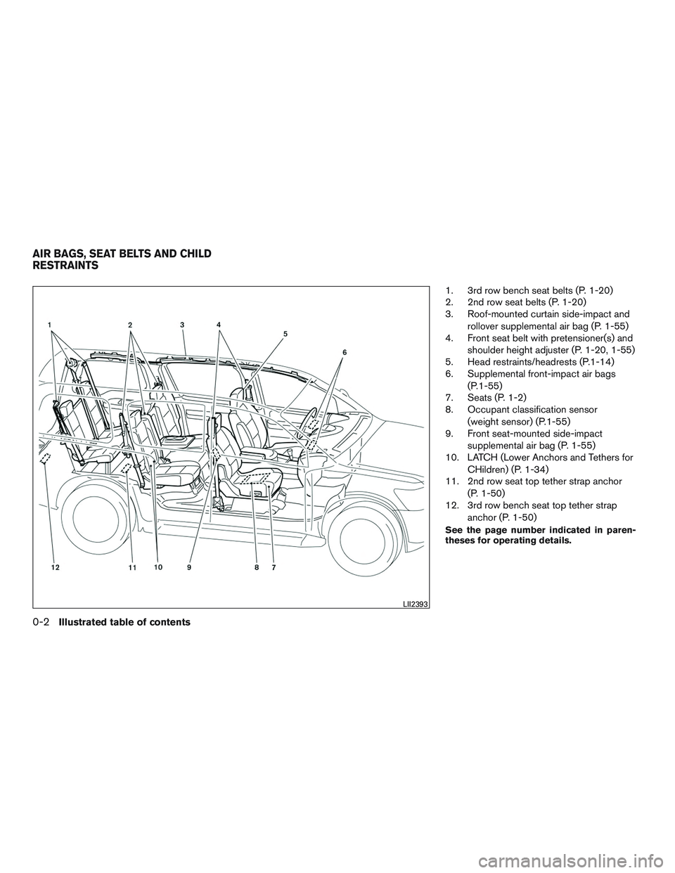 NISSAN ARMADA PLATINUM 2015 User Guide 