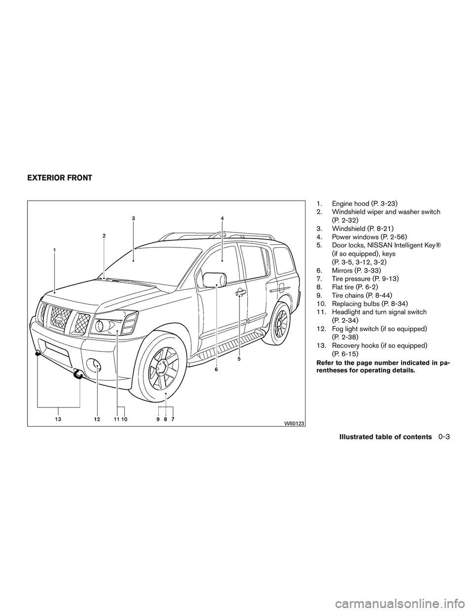 NISSAN ARMADA PLATINUM 2015 User Guide 