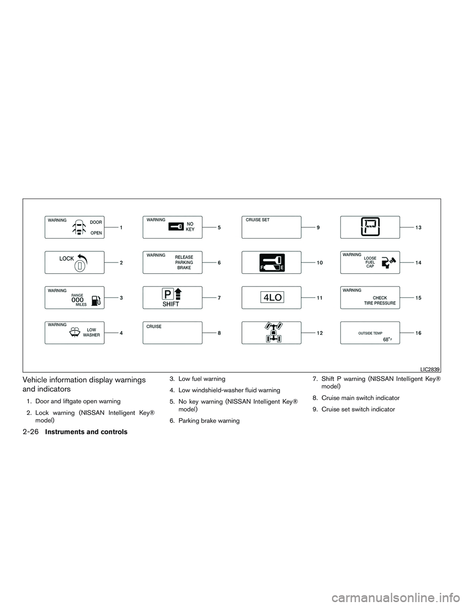 NISSAN ARMADA PLATINUM 2015  Owners Manual 