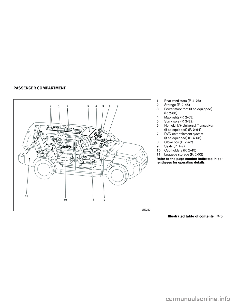 NISSAN ARMADA PLATINUM 2015 User Guide 