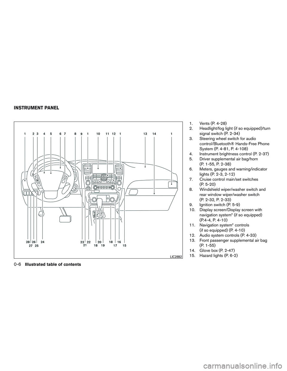 NISSAN ARMADA PLATINUM 2015 User Guide 