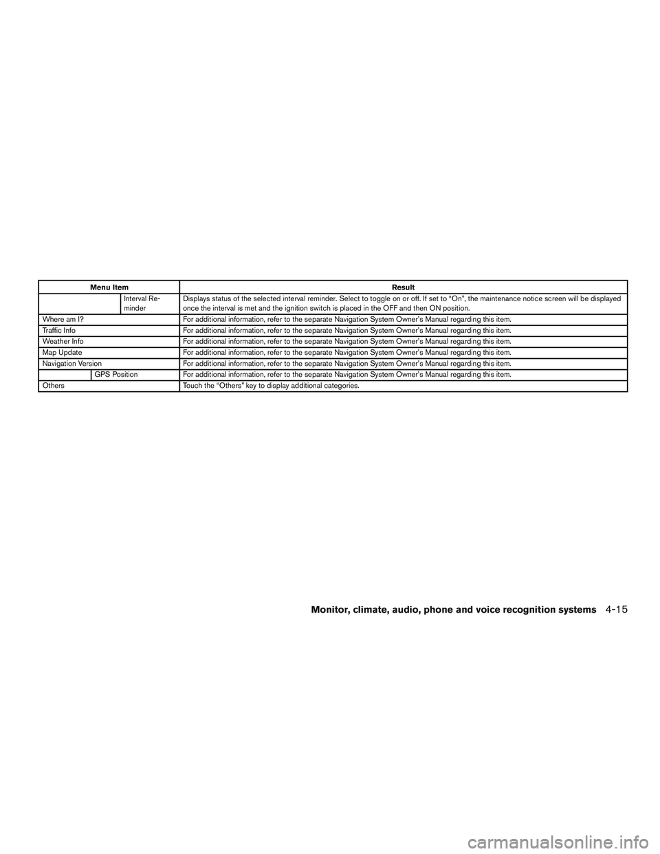 NISSAN ARMADA PLATINUM 2015 Owners Manual NISSAN ARMADA PLATINUM 2015 Owners Manual