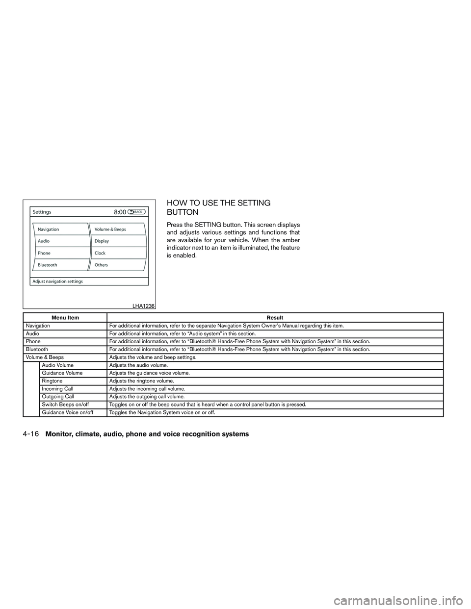 NISSAN ARMADA PLATINUM 2015 Owners Manual NISSAN ARMADA PLATINUM 2015 Owners Manual