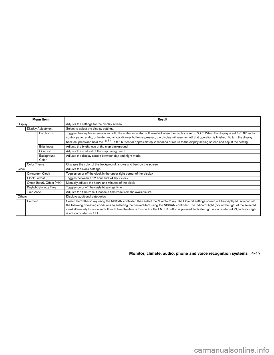 NISSAN ARMADA PLATINUM 2015 Owners Manual NISSAN ARMADA PLATINUM 2015 Owners Manual