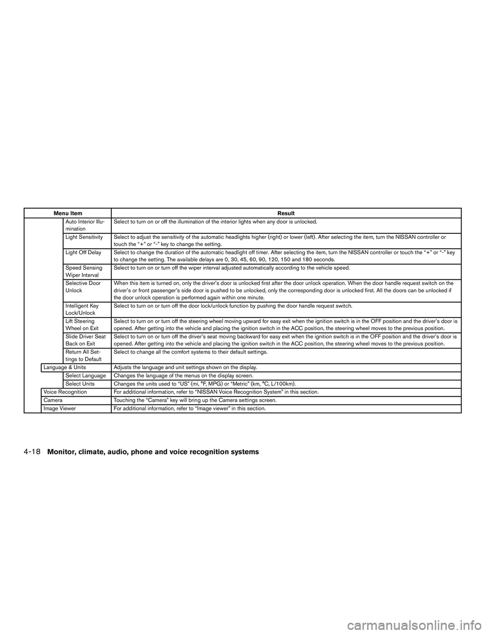 NISSAN ARMADA PLATINUM 2015 Owners Manual NISSAN ARMADA PLATINUM 2015 Owners Manual