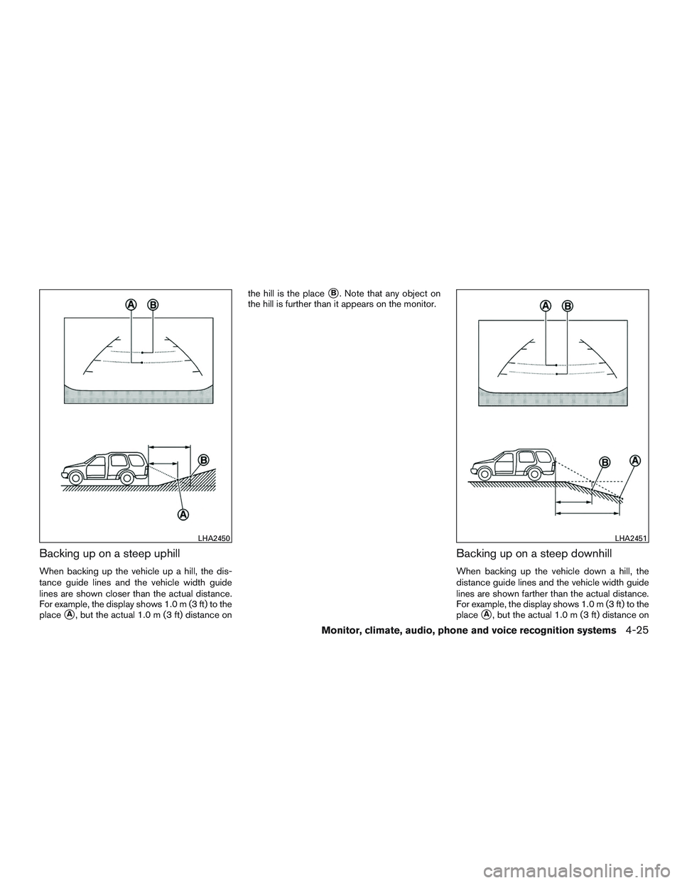 NISSAN ARMADA PLATINUM 2015  Owners Manual 