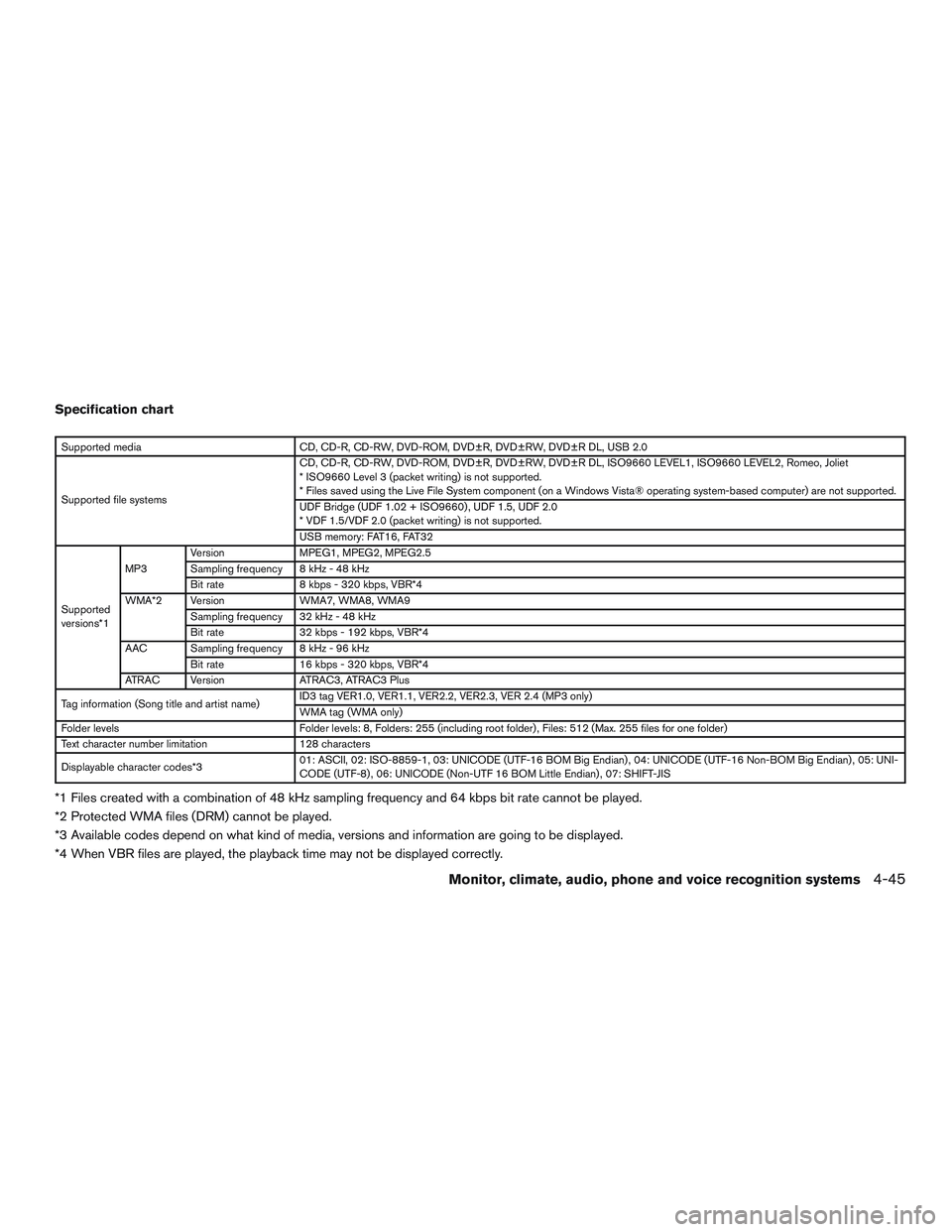 NISSAN ARMADA PLATINUM 2015  Owners Manual 