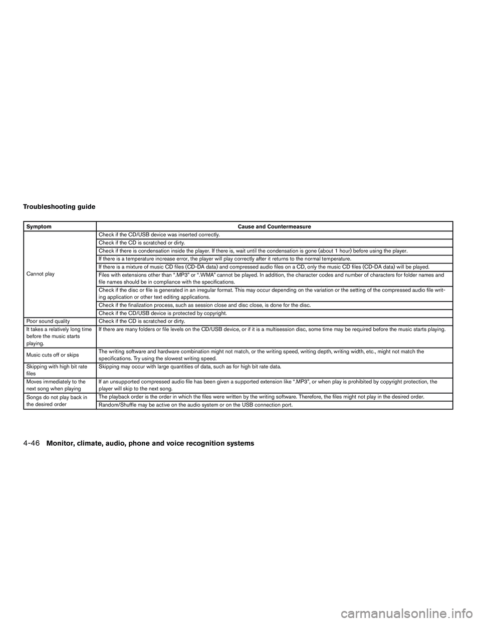 NISSAN ARMADA PLATINUM 2015  Owners Manual 