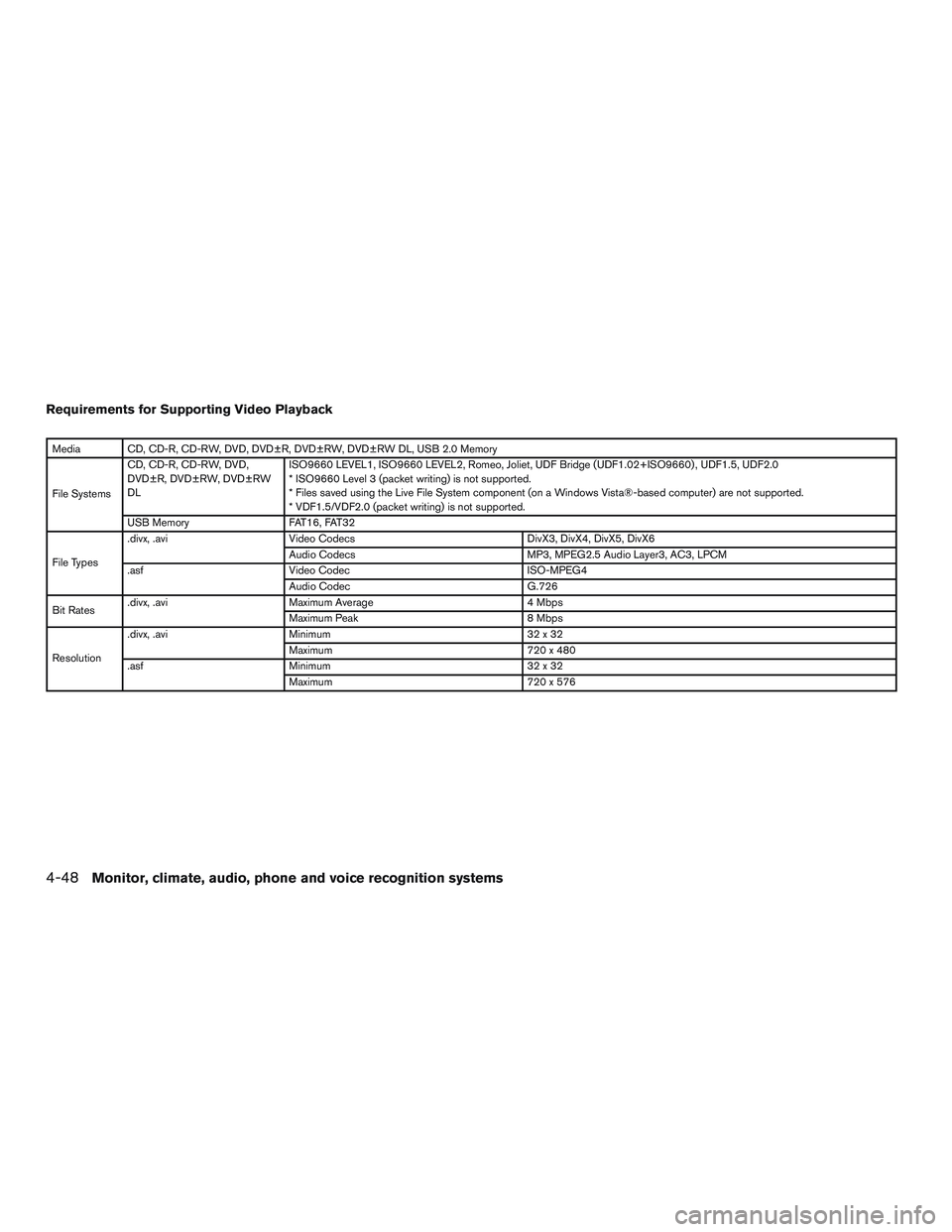 NISSAN ARMADA PLATINUM 2015  Owners Manual 
