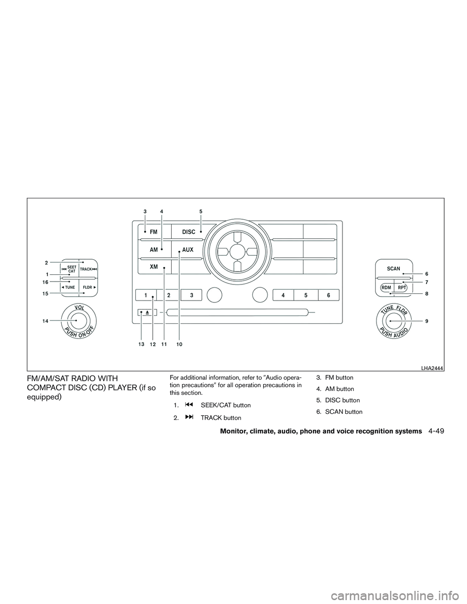 NISSAN ARMADA PLATINUM 2015  Owners Manual 