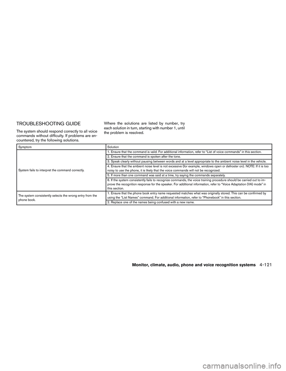 NISSAN ARMADA PLATINUM 2015  Owners Manual 