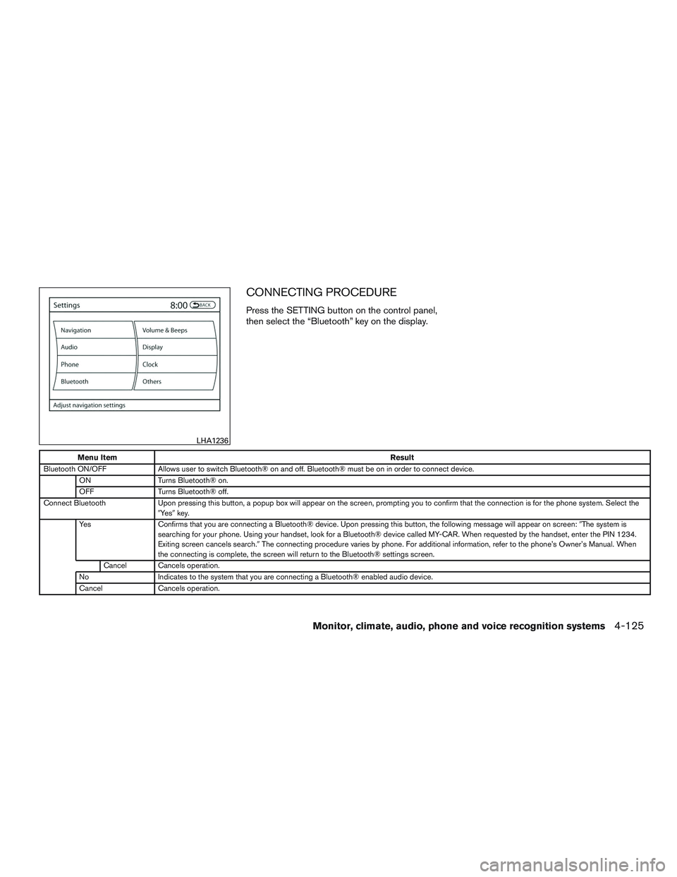 NISSAN ARMADA PLATINUM 2015  Owners Manual 